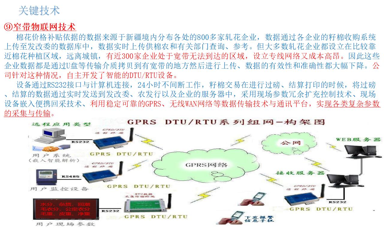 窄帶物聯網技術