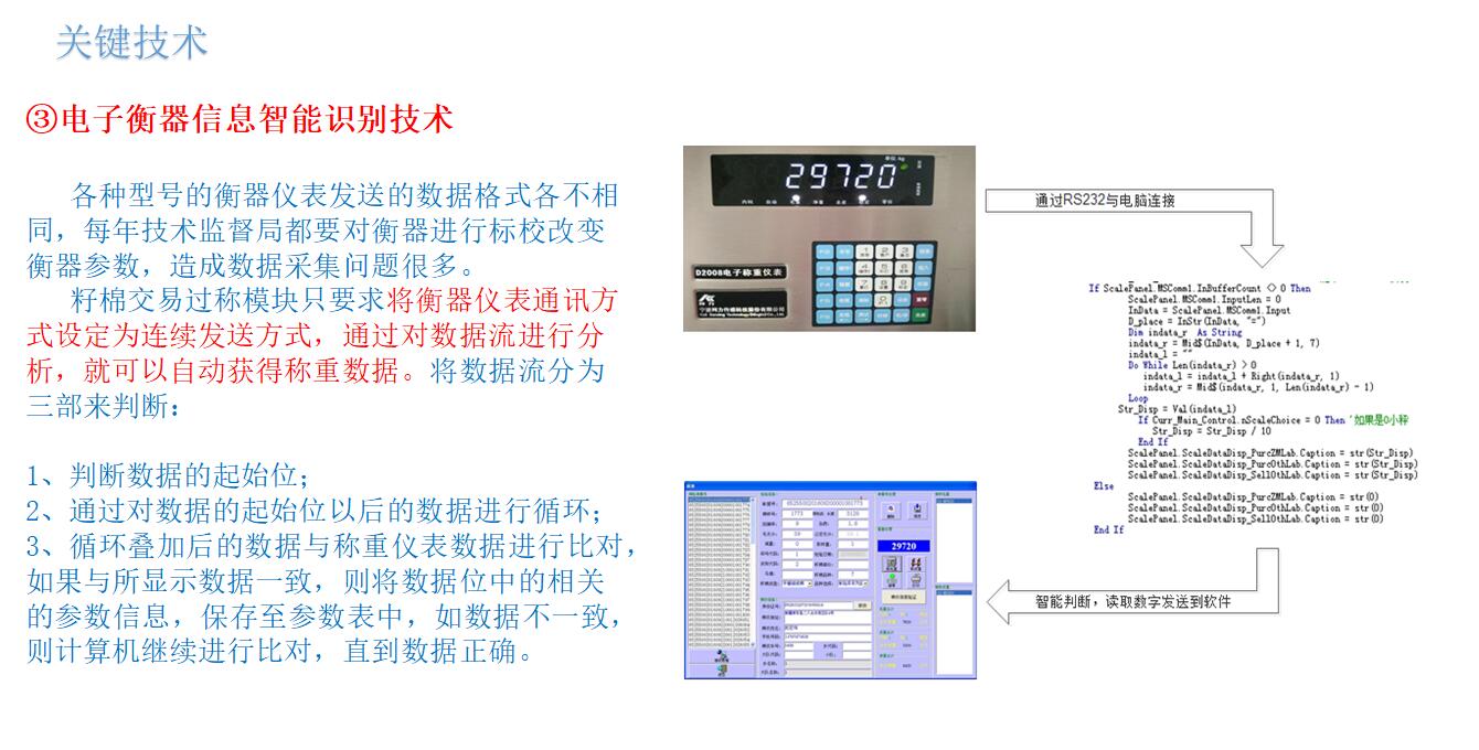 電子衡器信息智能識(shí)別技術(shù)